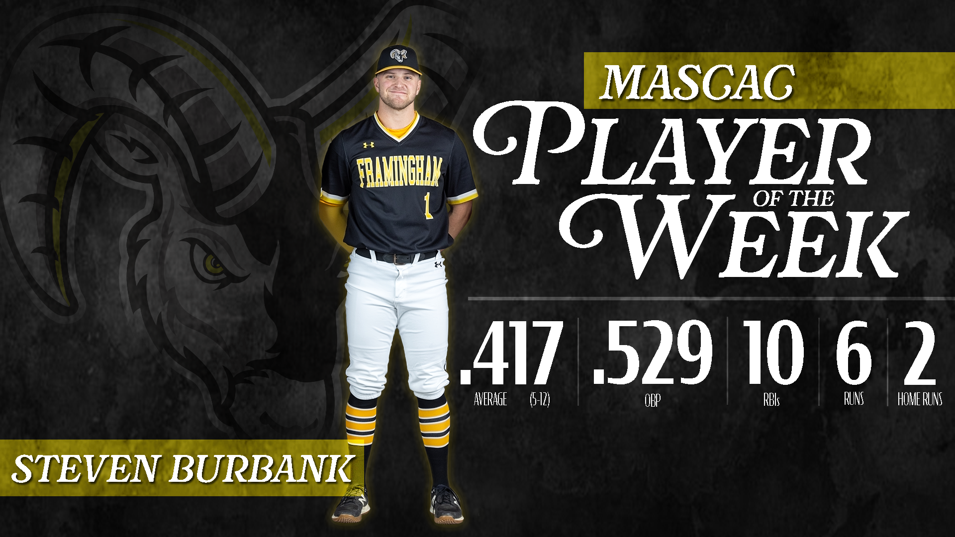 Burbank Tabbed MASCAC Baseball Player of the Week
