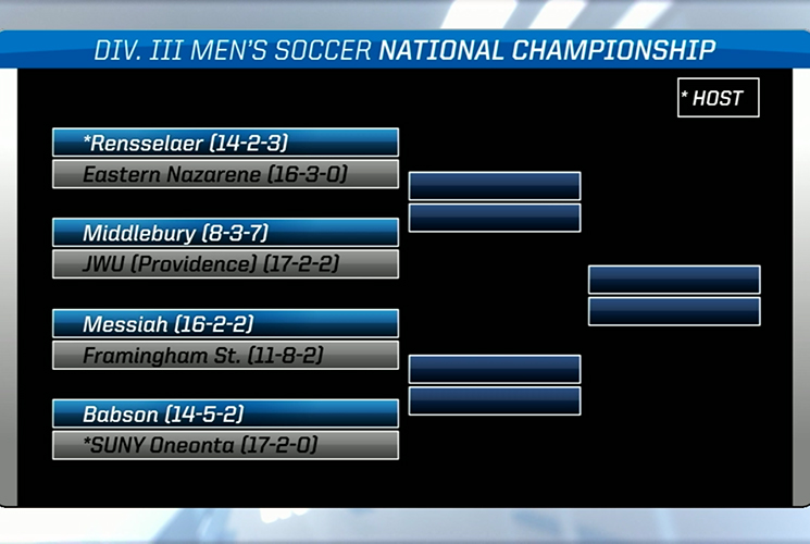 Men&rsquo;s Soccer to Play #8 Messiah in First Round of NCAA Tournament