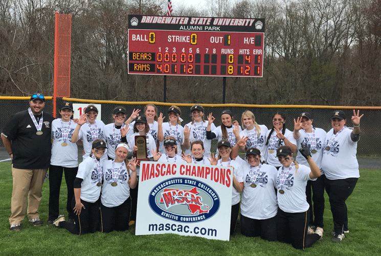 Softball Announces Fall Prospect Clinic Dates
