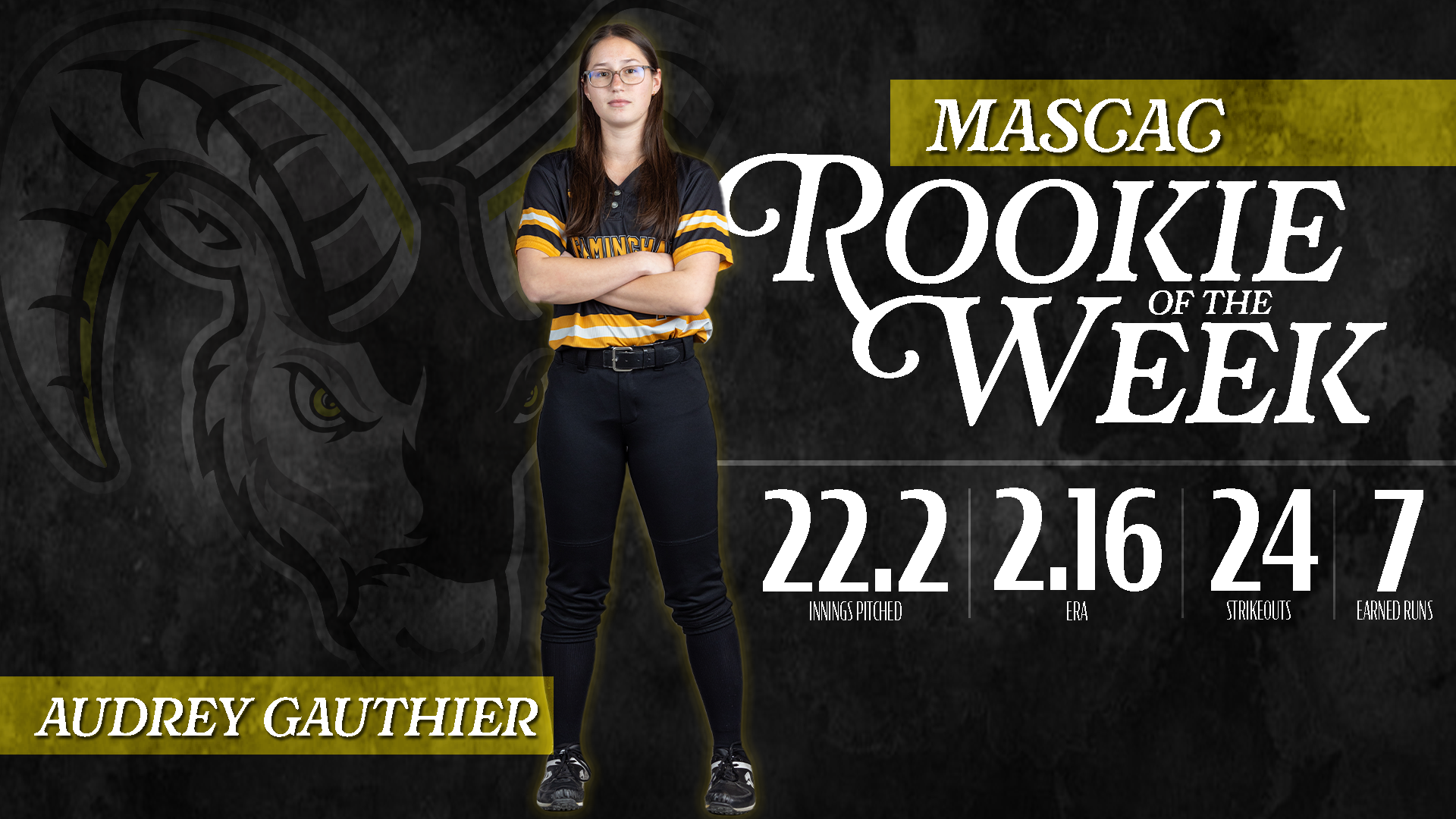 Gauthier Selected MASCAC Softball Rookie of the Week