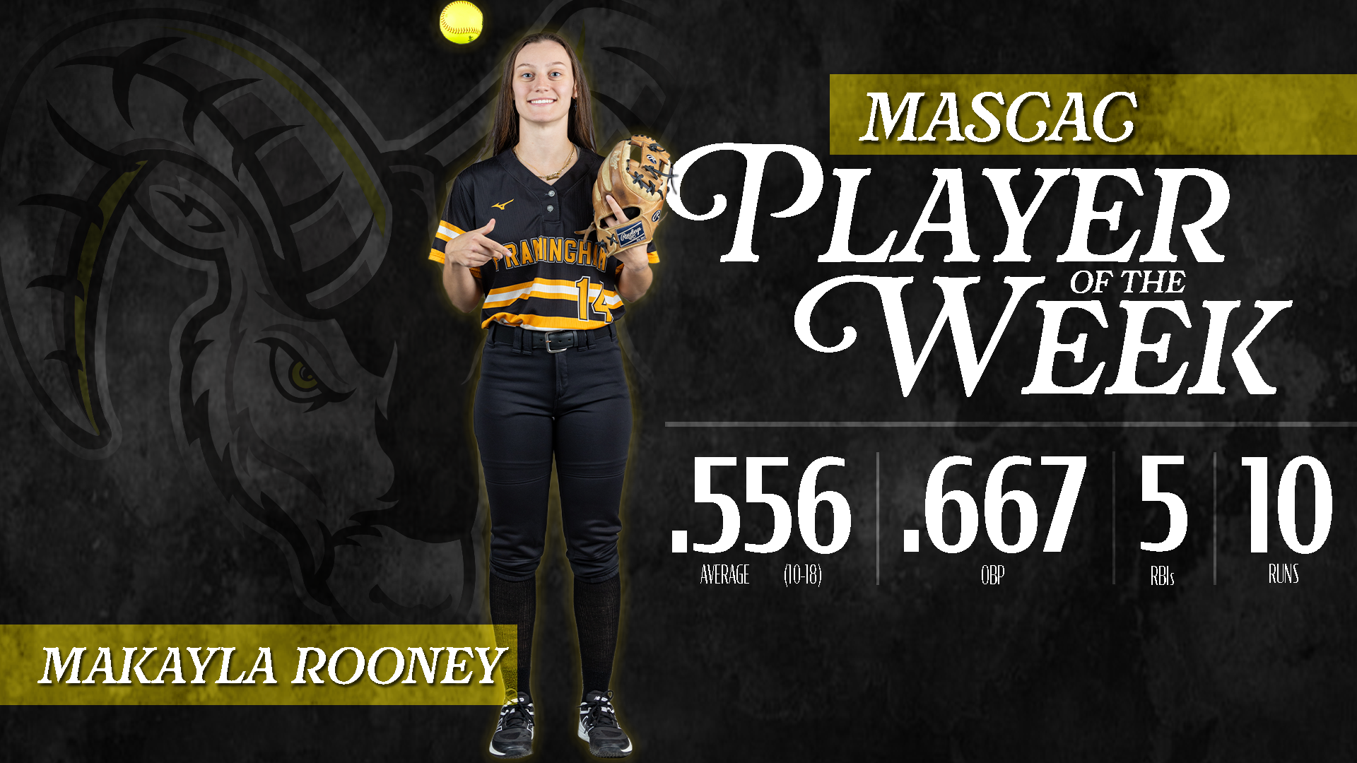 Rooney and Etemad-Gilbertson Earn MASCAC Softball Weekly Honors